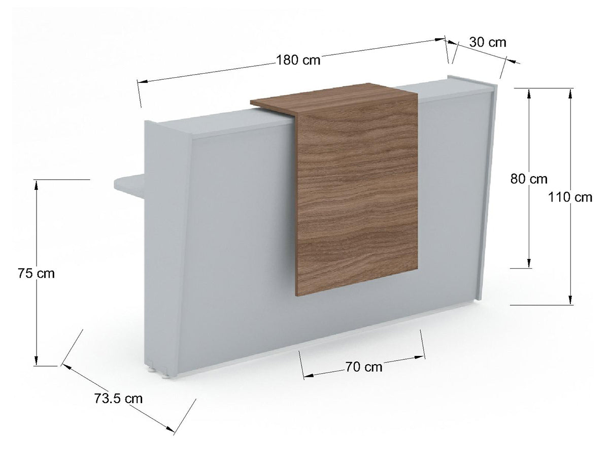 Recepción Recta RERESIM18