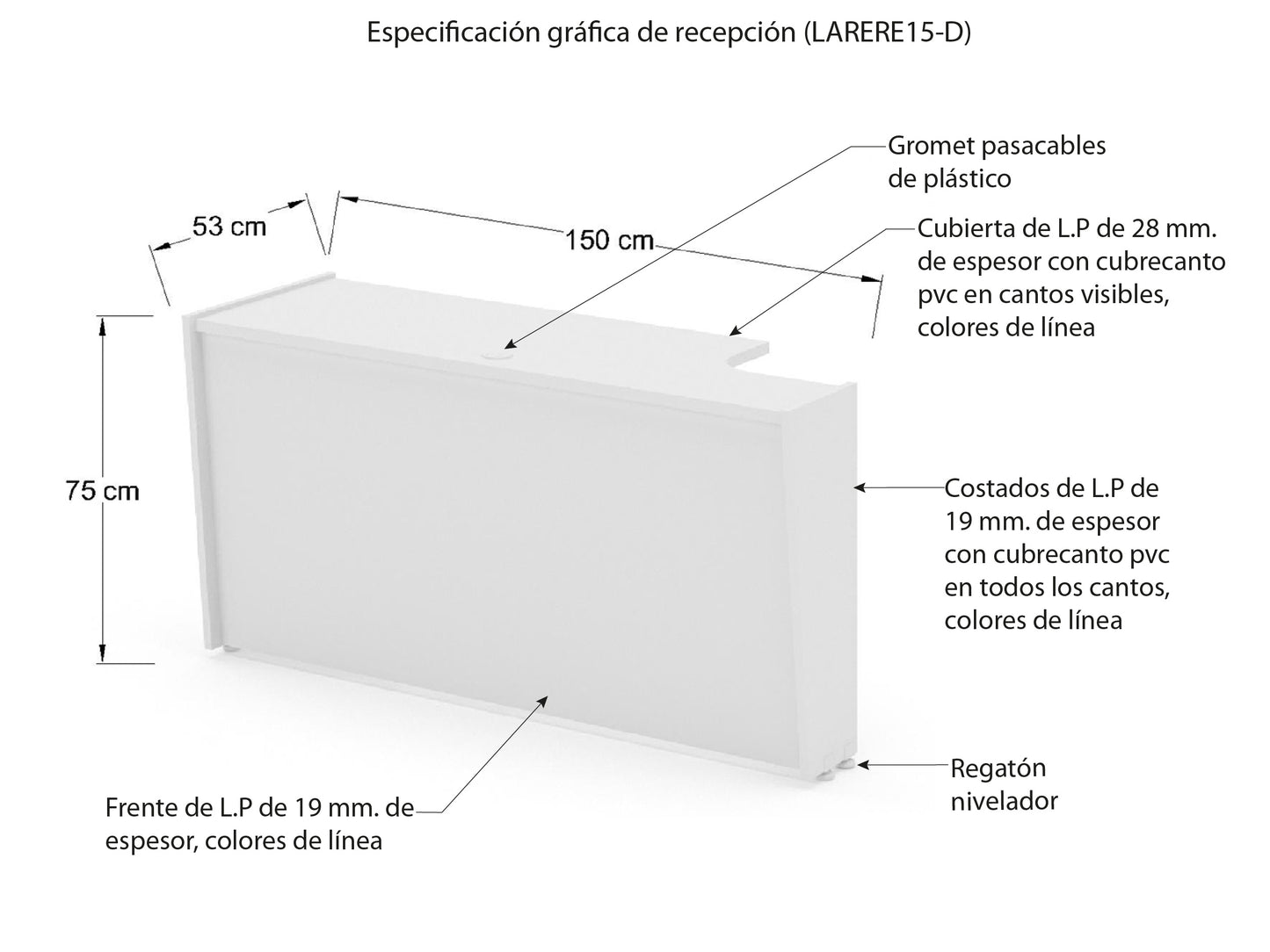 Recepción Recta RERESIM12