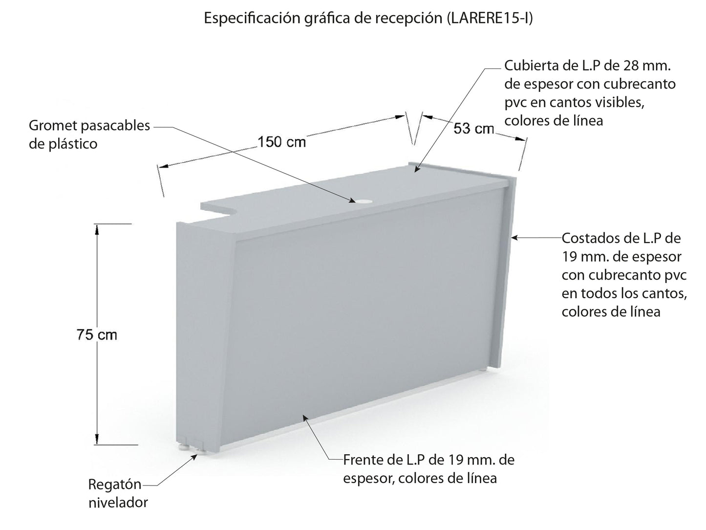 Recepción Recta RERESIM12
