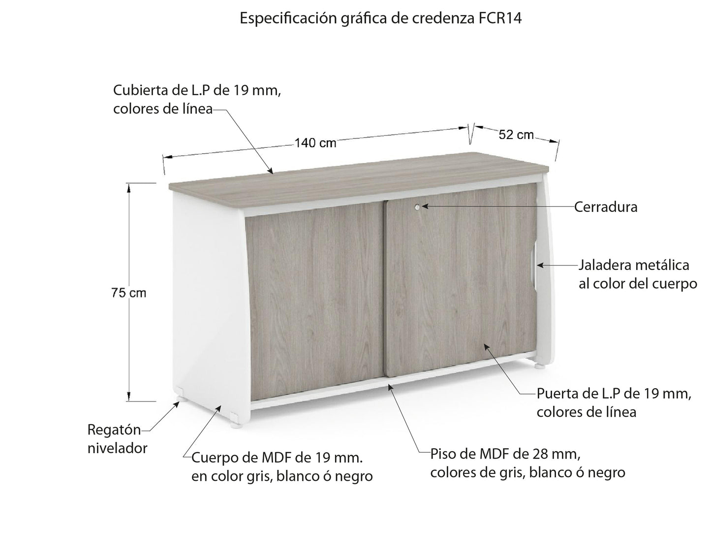 Credenza Ejecutiva Express FCR14