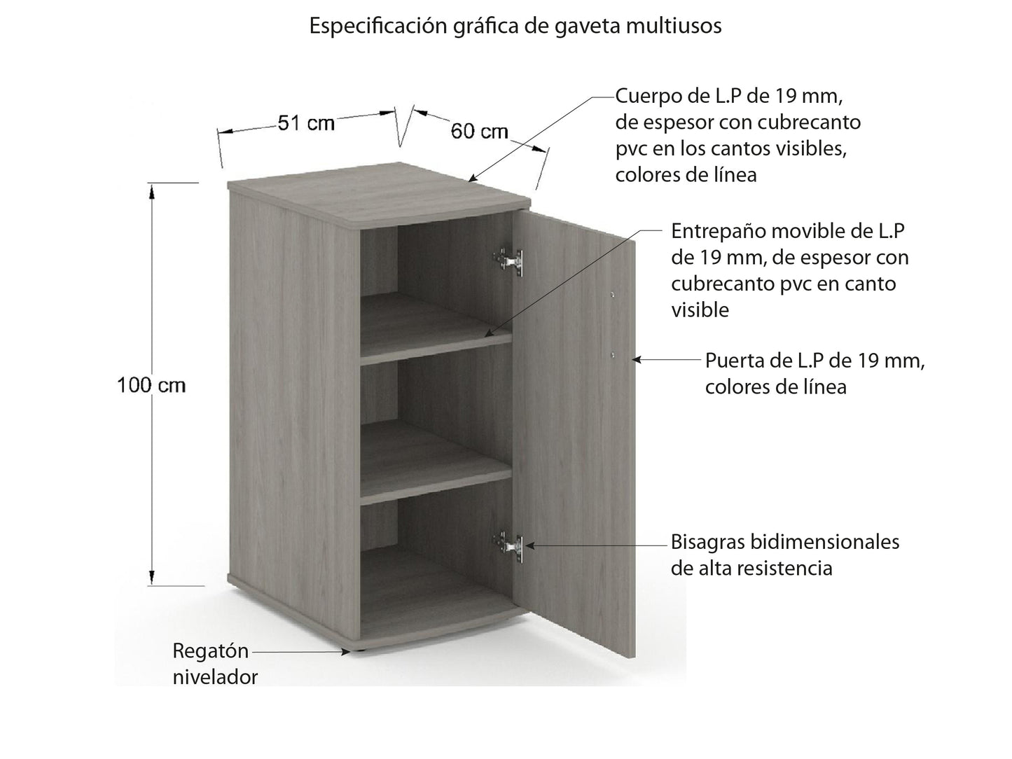 Gaveta Multiusos FGA51