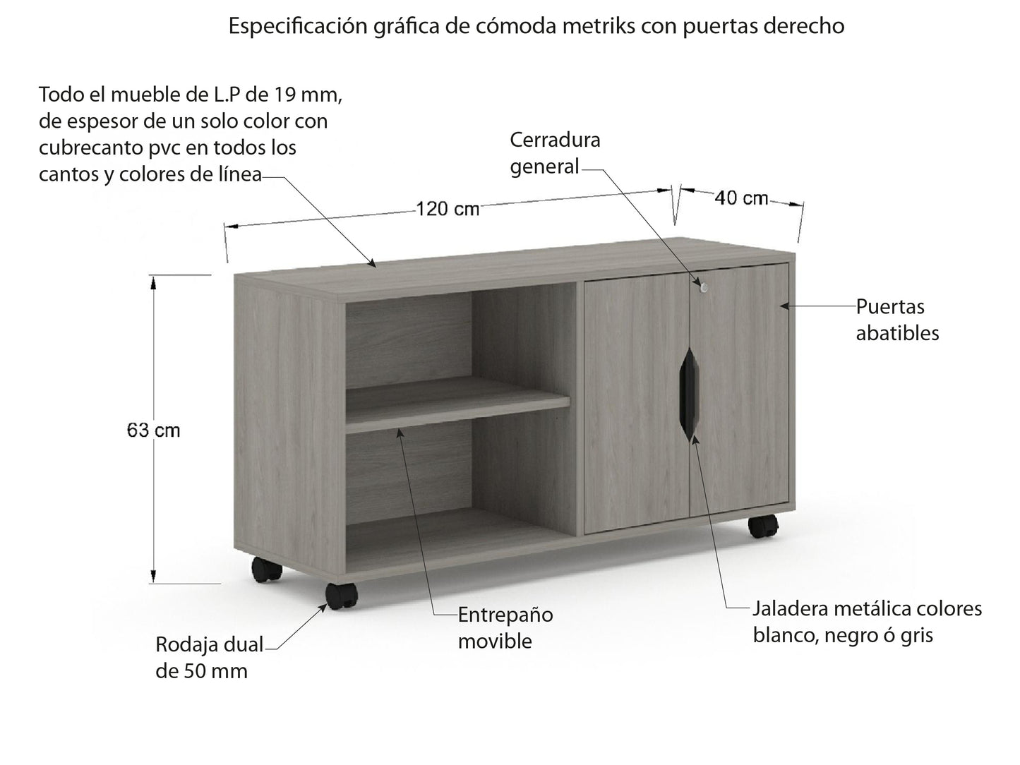 Credenza Ejecutiva Express MCR2P12-D