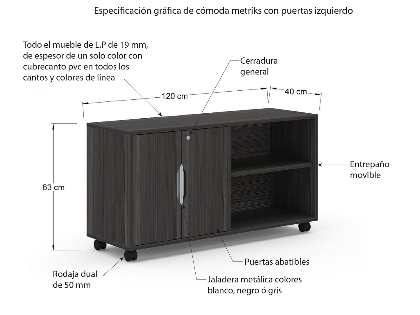 Credenza Ejecutiva Express MCR2P12-I