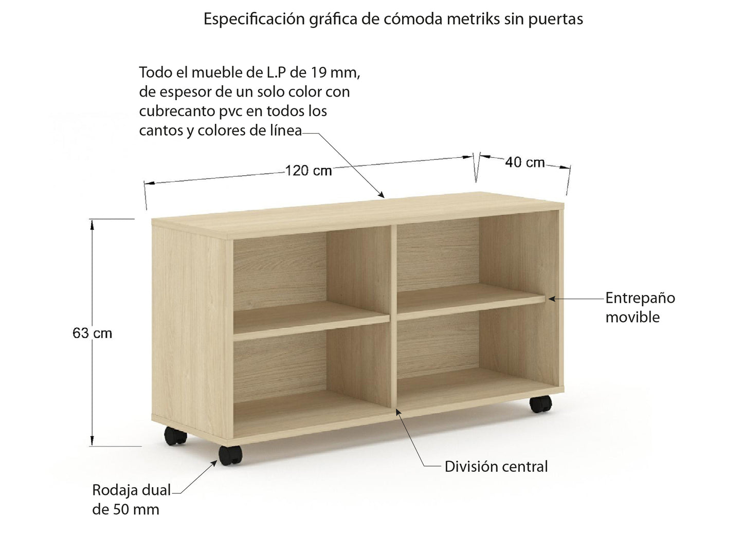 Credenza Ejecutiva Express MCRE12