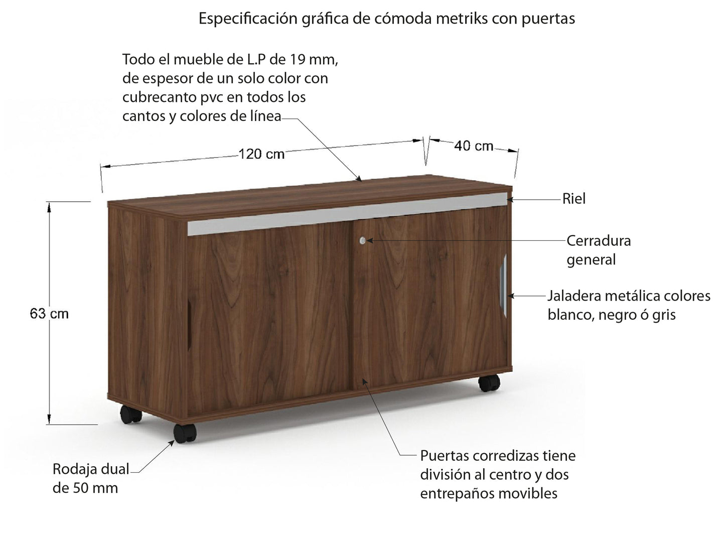 Credenza Ejecutiva Express MCREP12