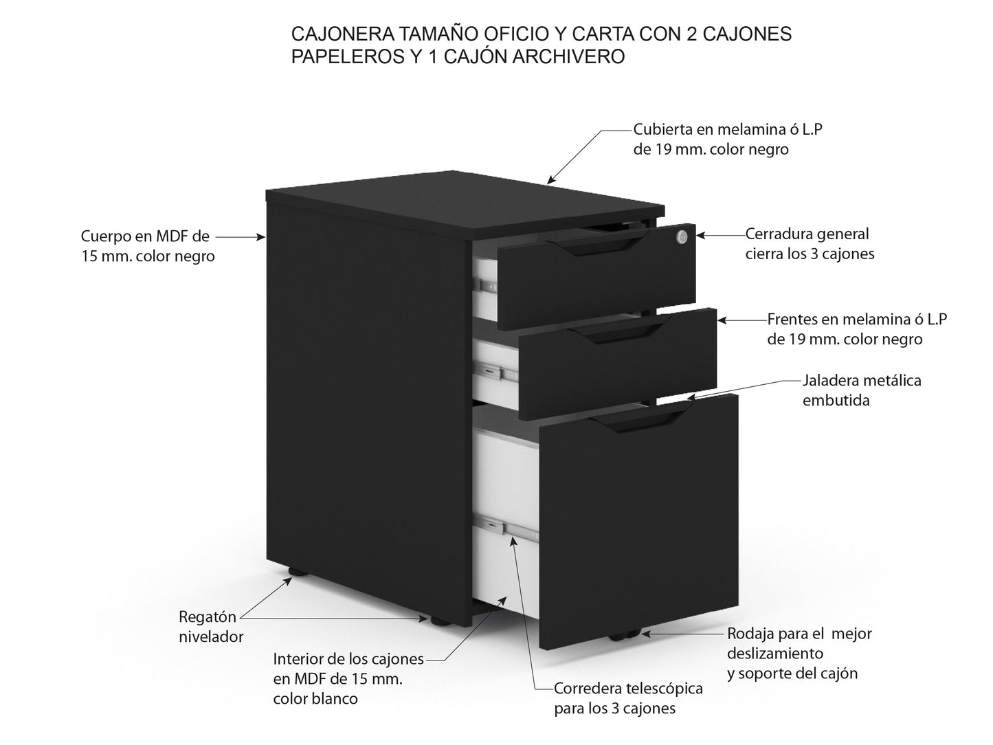 Cajonera de Carga Pesada en MDF