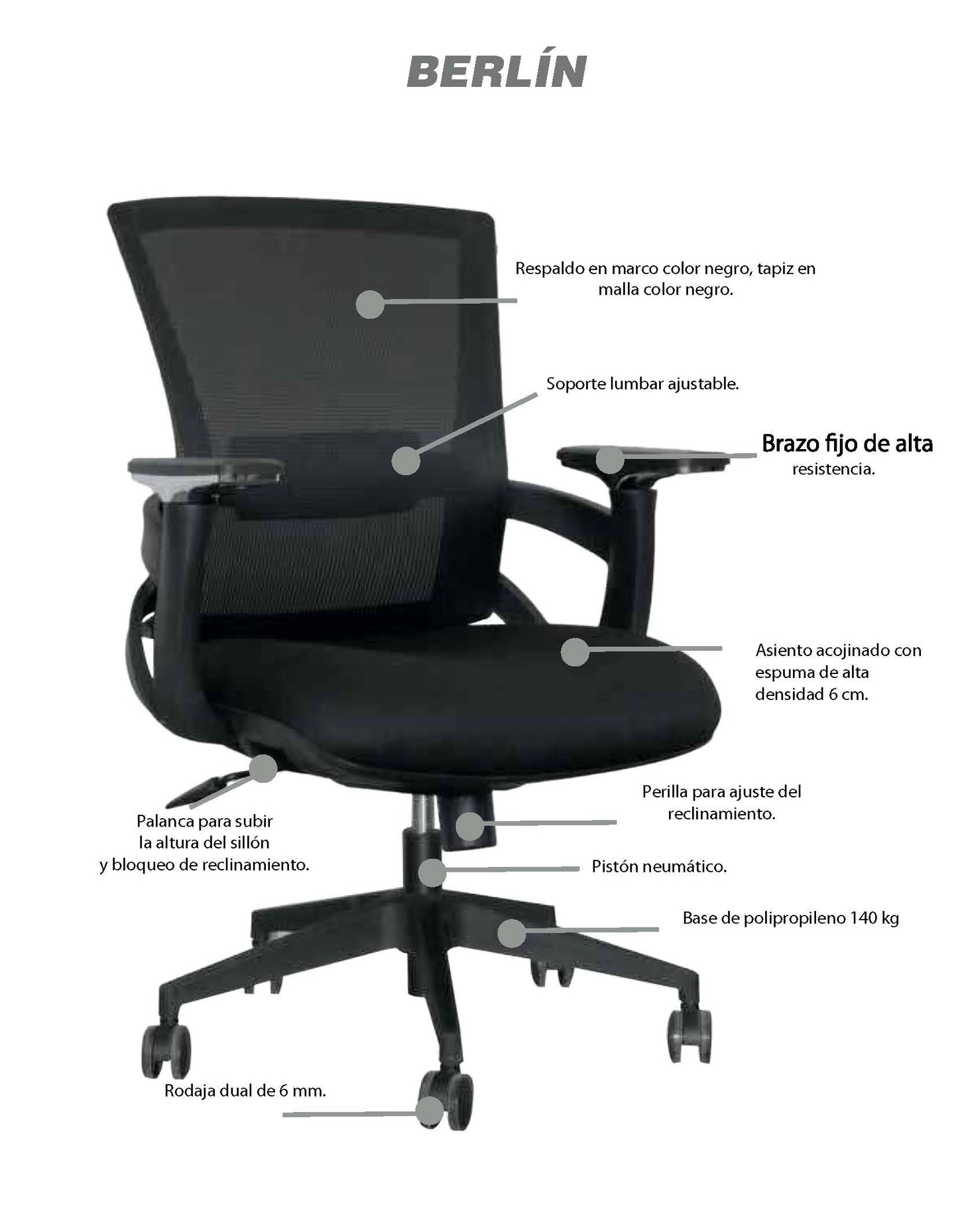 Silla Directiva Berlin