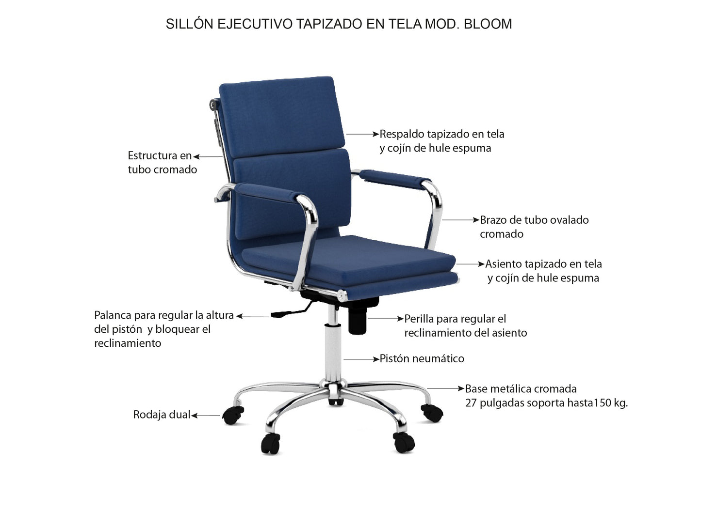 Silla Bloom Respaldo Medio Tela CDRGJBT