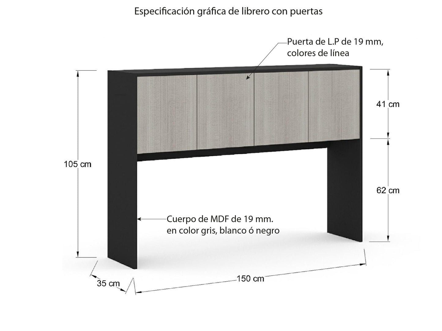 Librero sobre Credenza LBR1535