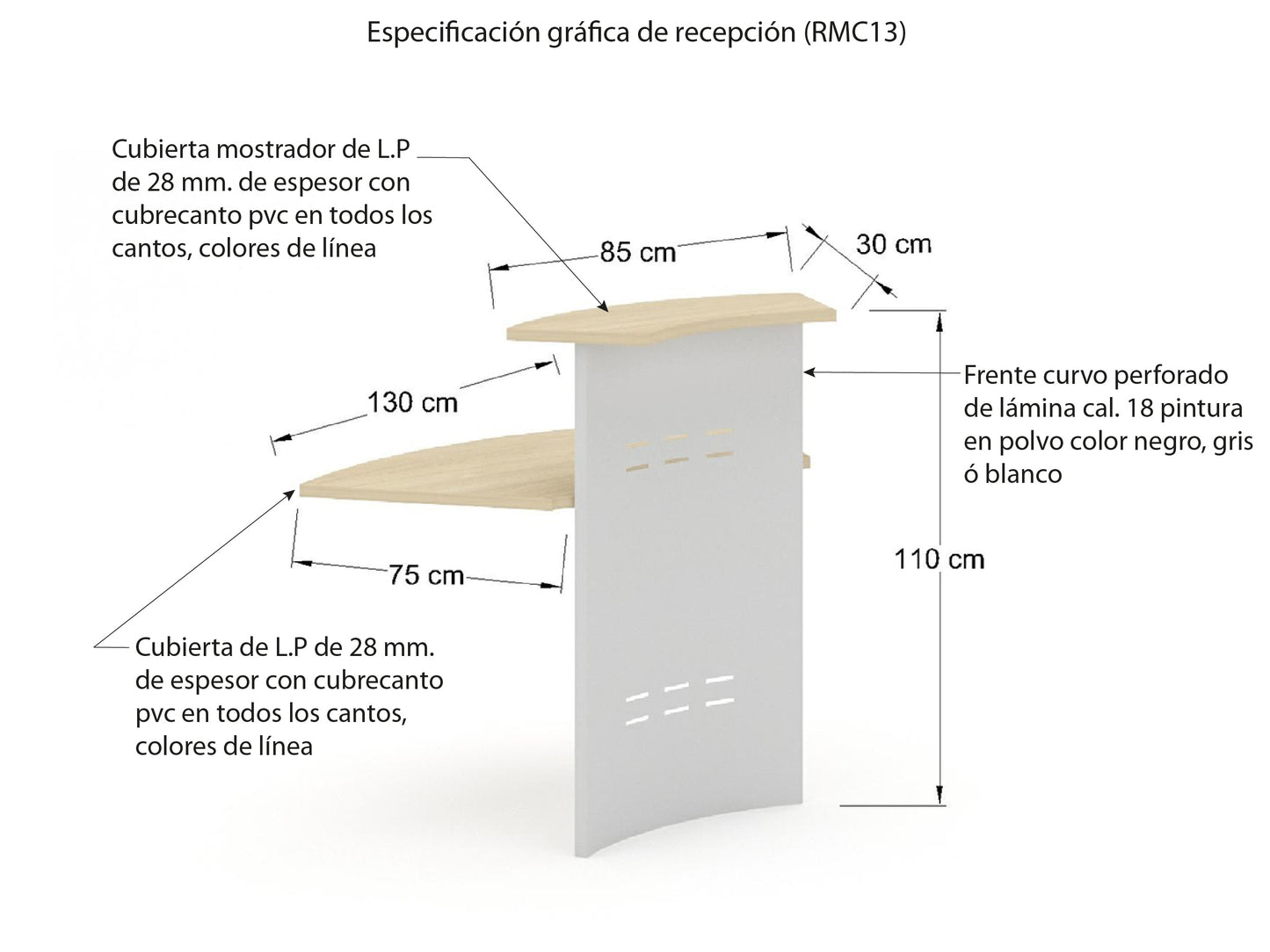 Módulo para recepción RMC13