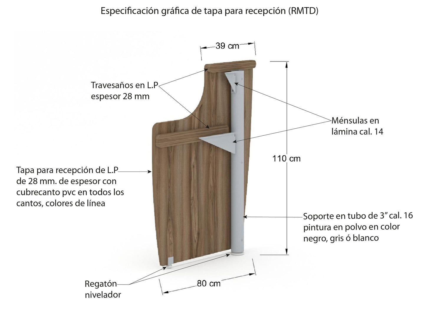 Módulo para recepción RMC13