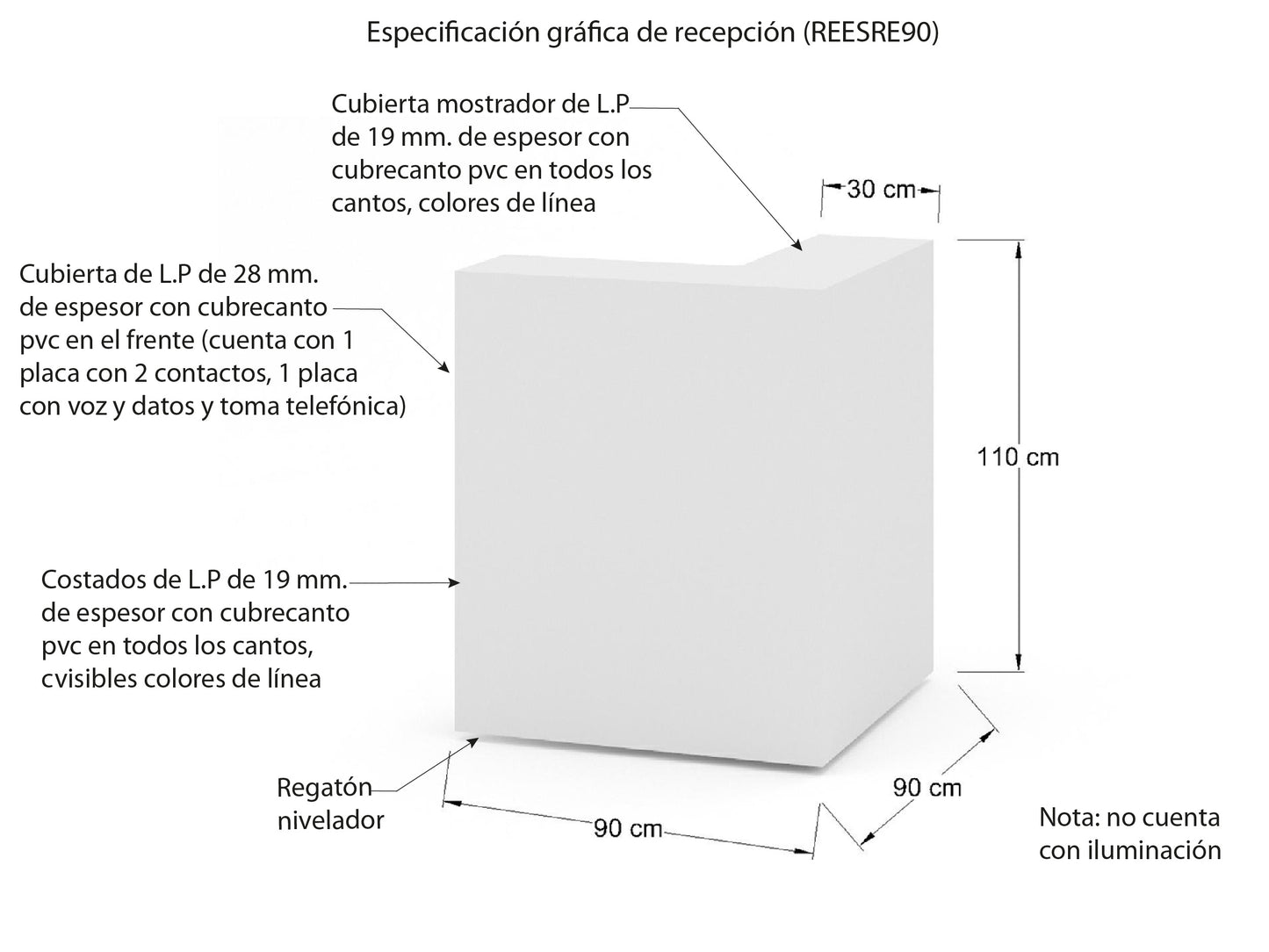 Recepción Recta REESRE90