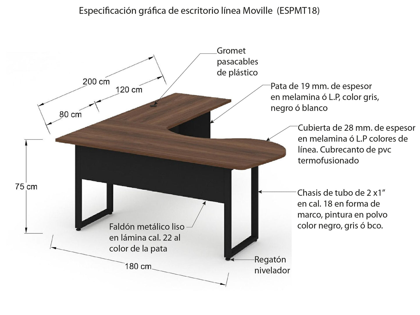 Oficina Ejecutiva ESPMT18