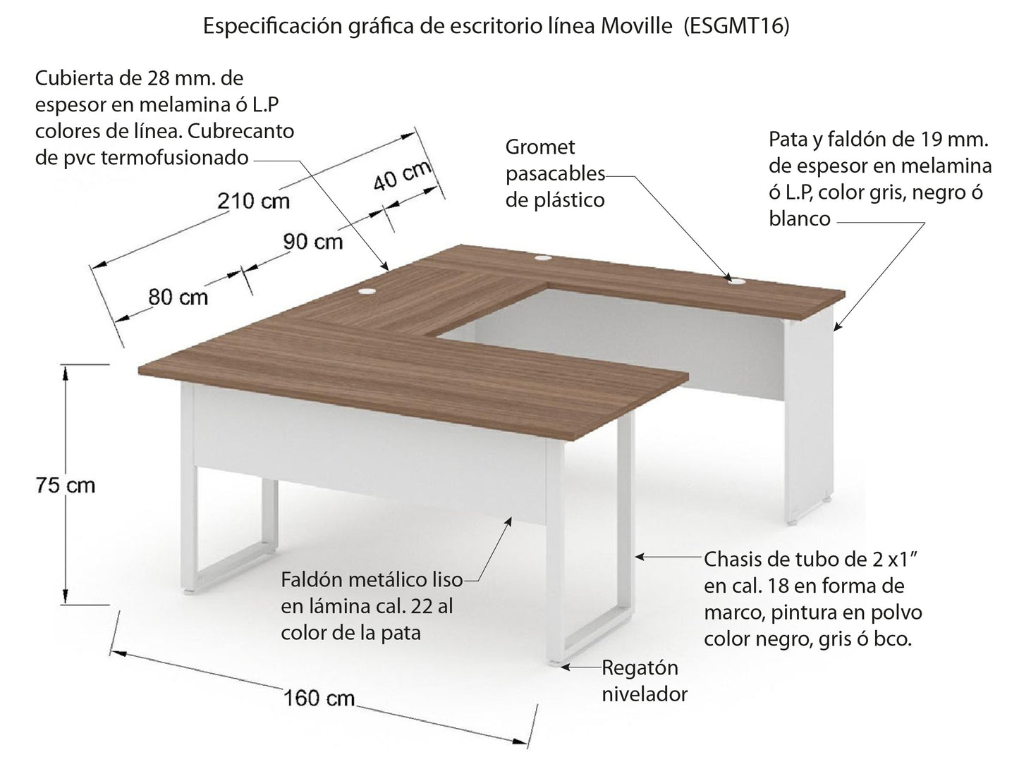 Oficina Ejecutiva ESGMT16