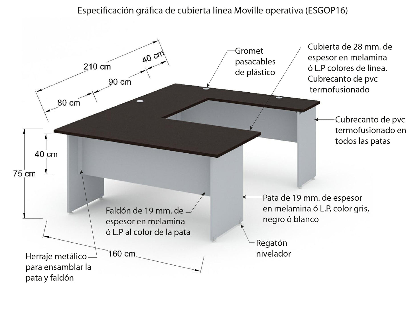 Oficina Ejecutiva ESGOP16