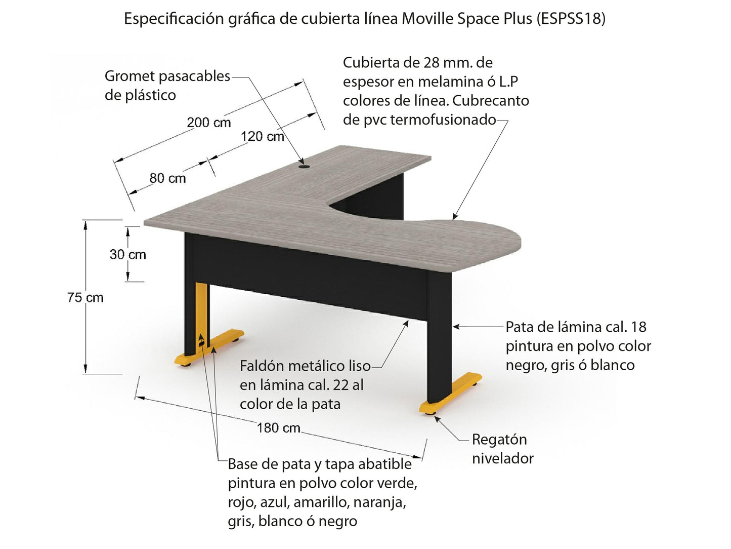 Oficina Ejecutiva SEPSS16