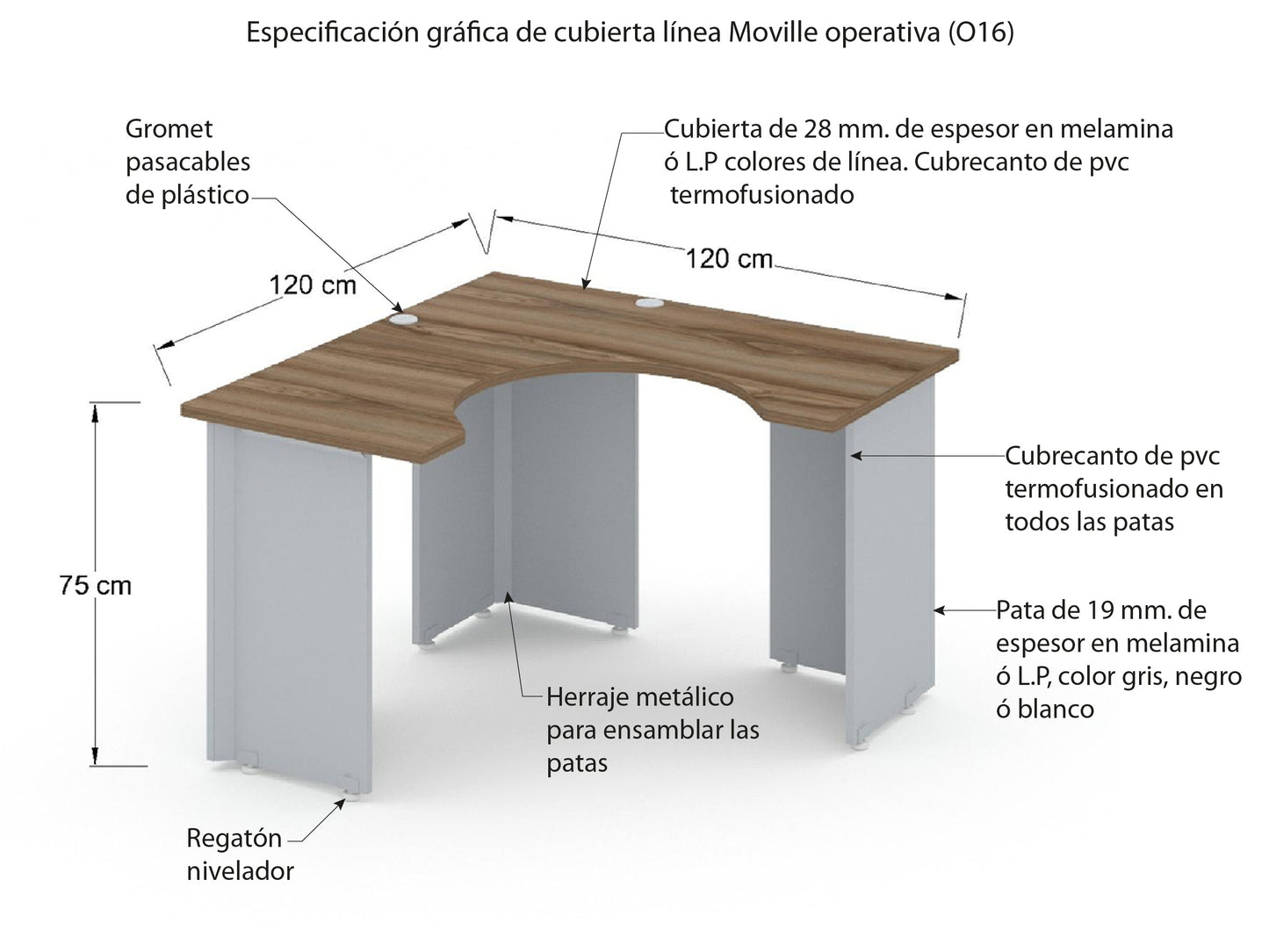 Escritorio Operativo Esquinero O16-17