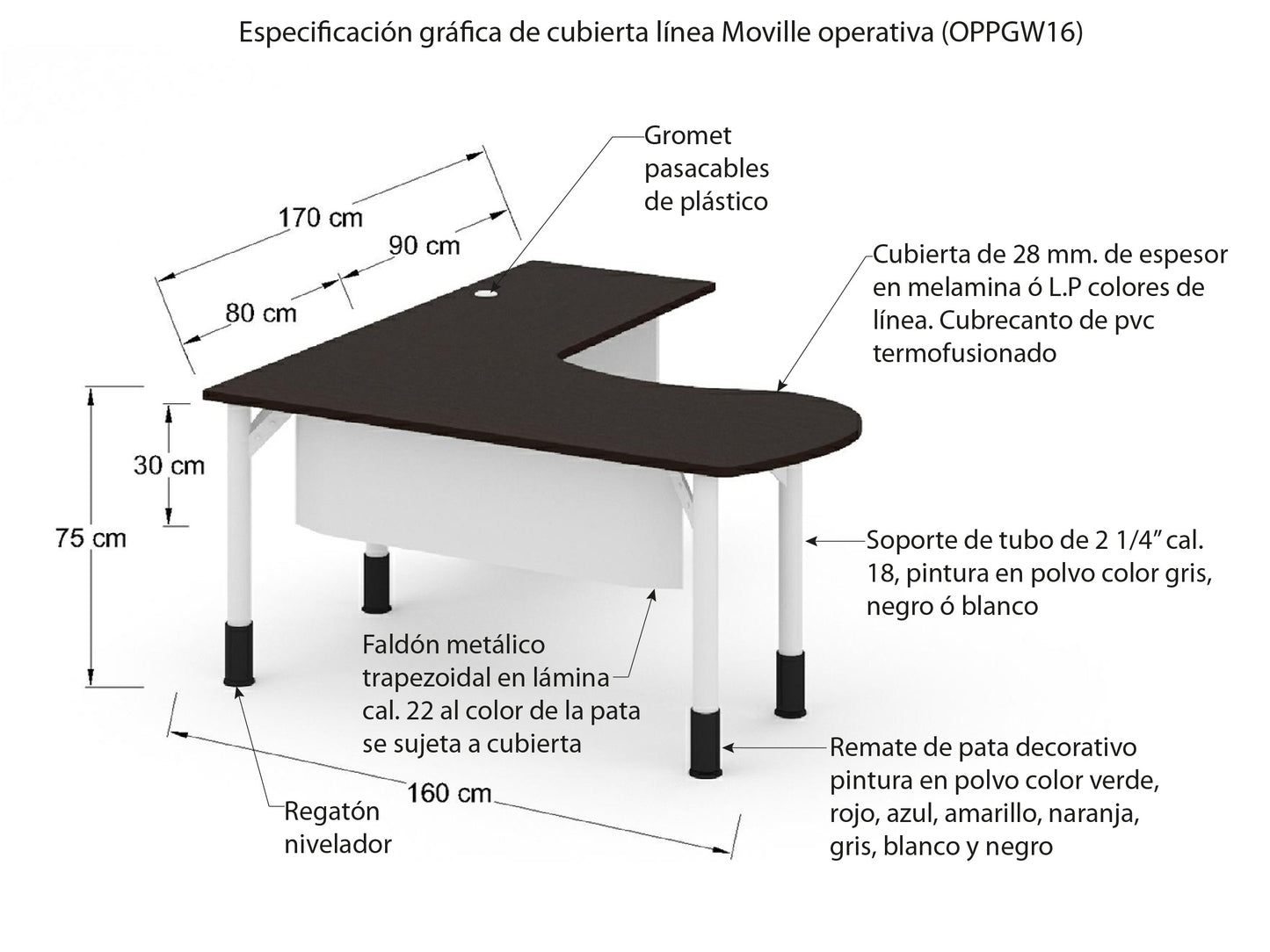 Oficina Operativa OPPGW16