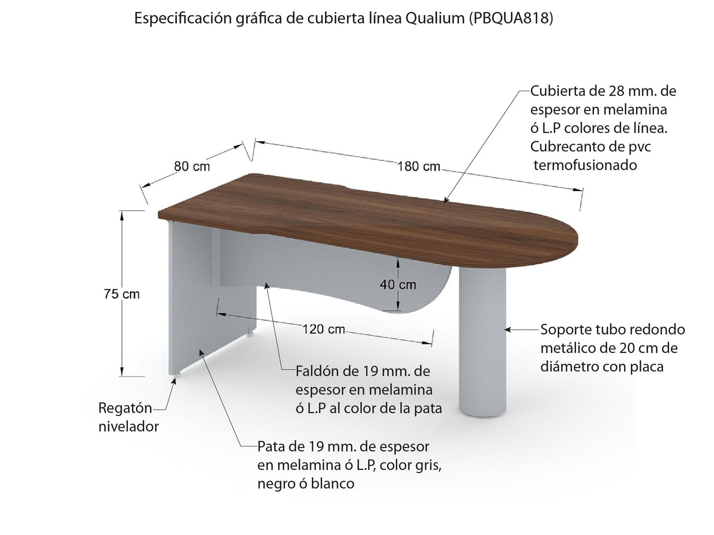 Oficina Ejecutiva PQPNB18