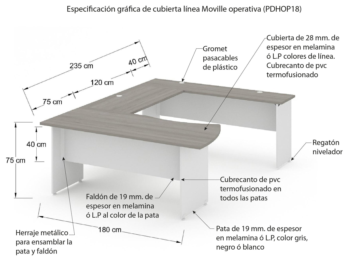 Oficina Ejecutiva PDHOP18