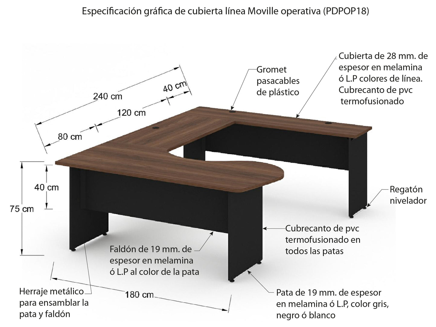 Oficina Ejecutiva PDPOP18