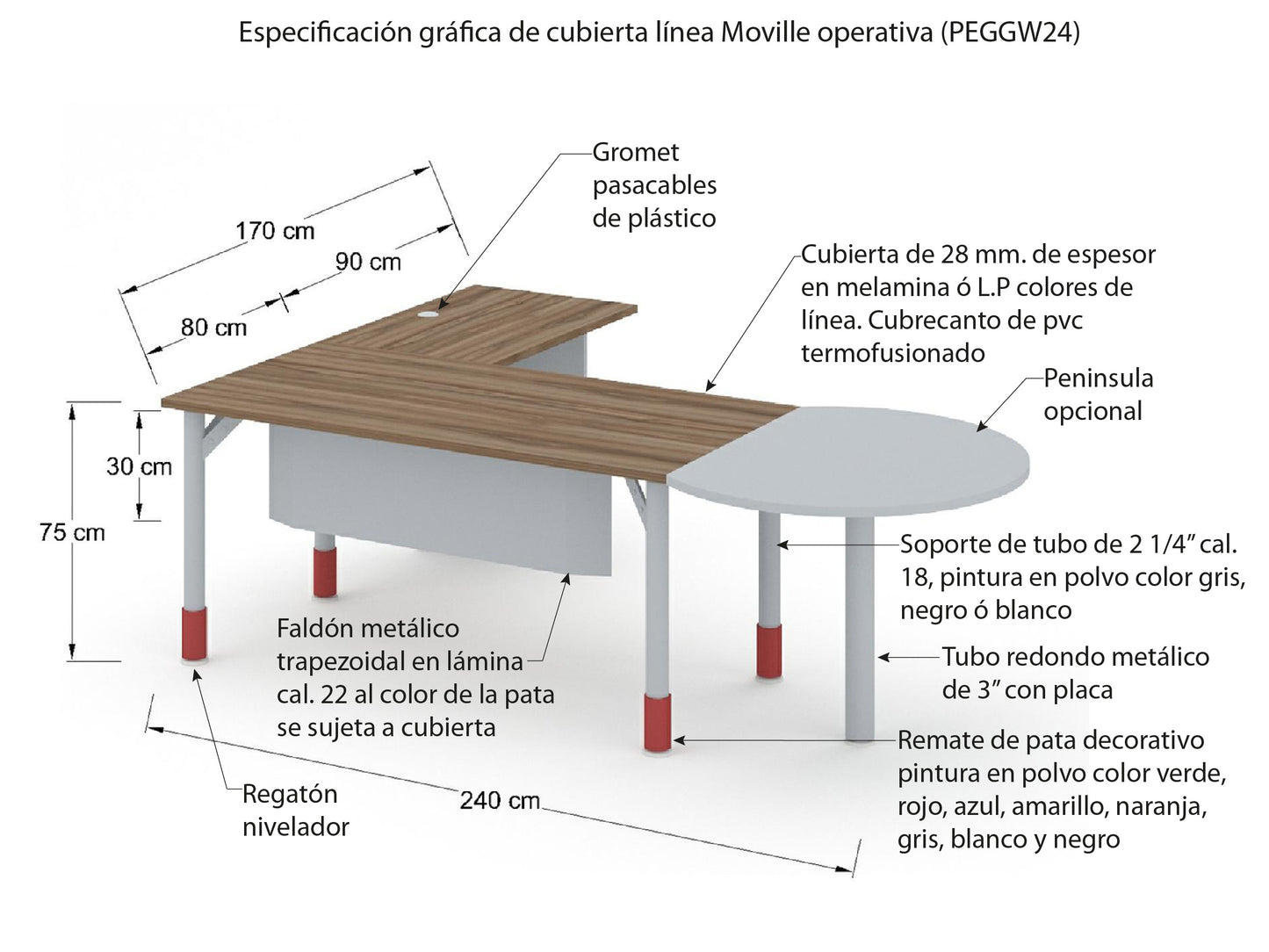 Oficina Ejecutiva PEGGW24