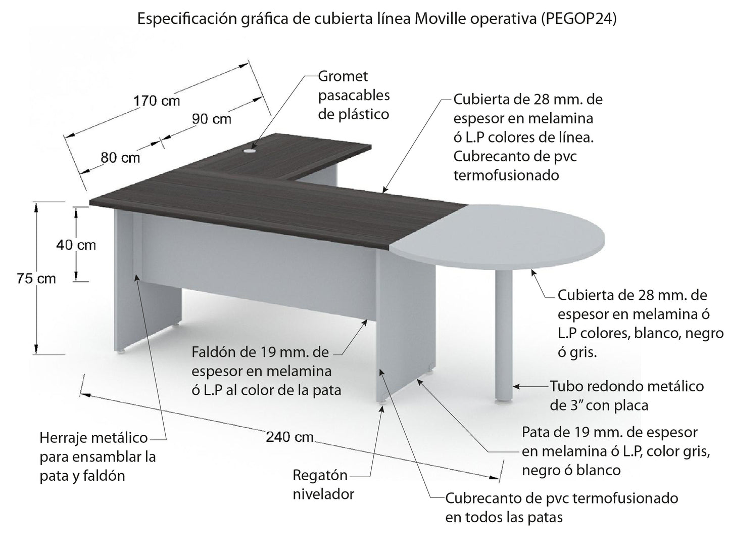 Oficina Ejecutiva PEGOP24