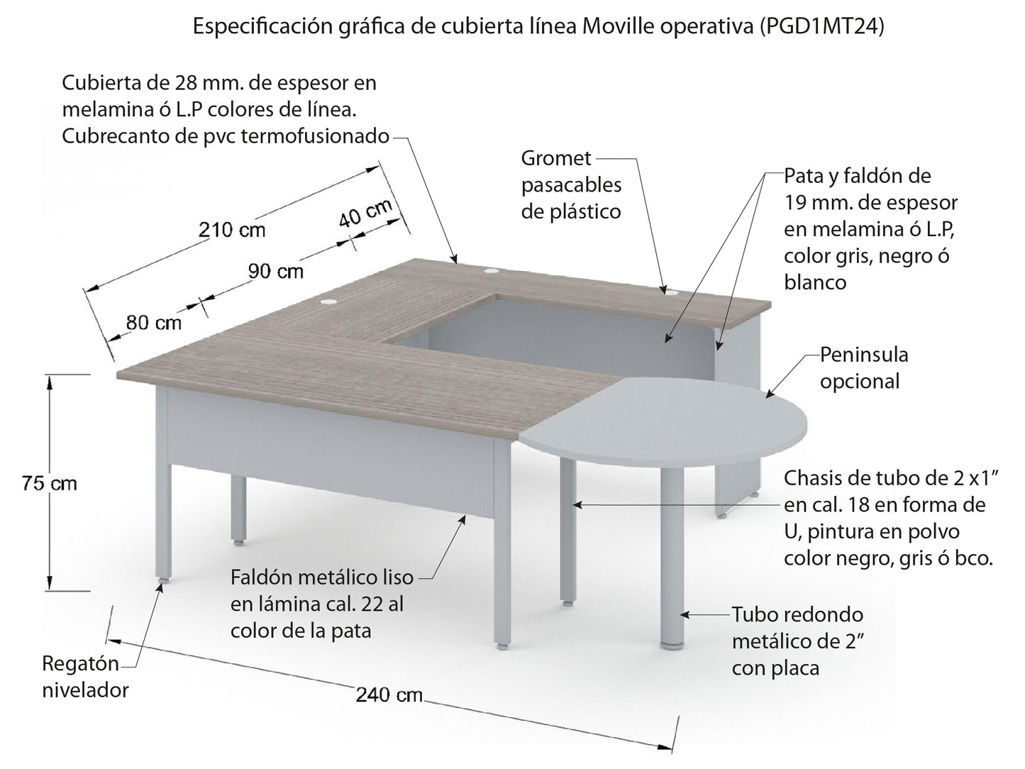 Oficina Ejecutiva PGD1MT24