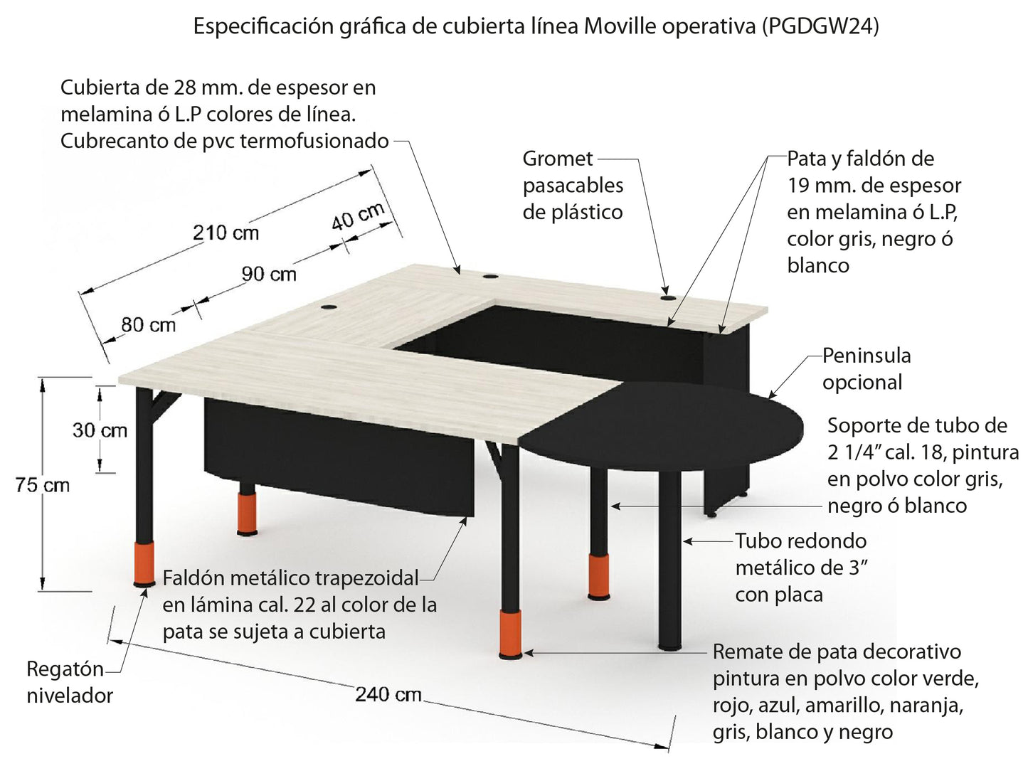 Oficina Ejecutiva PGDGW24