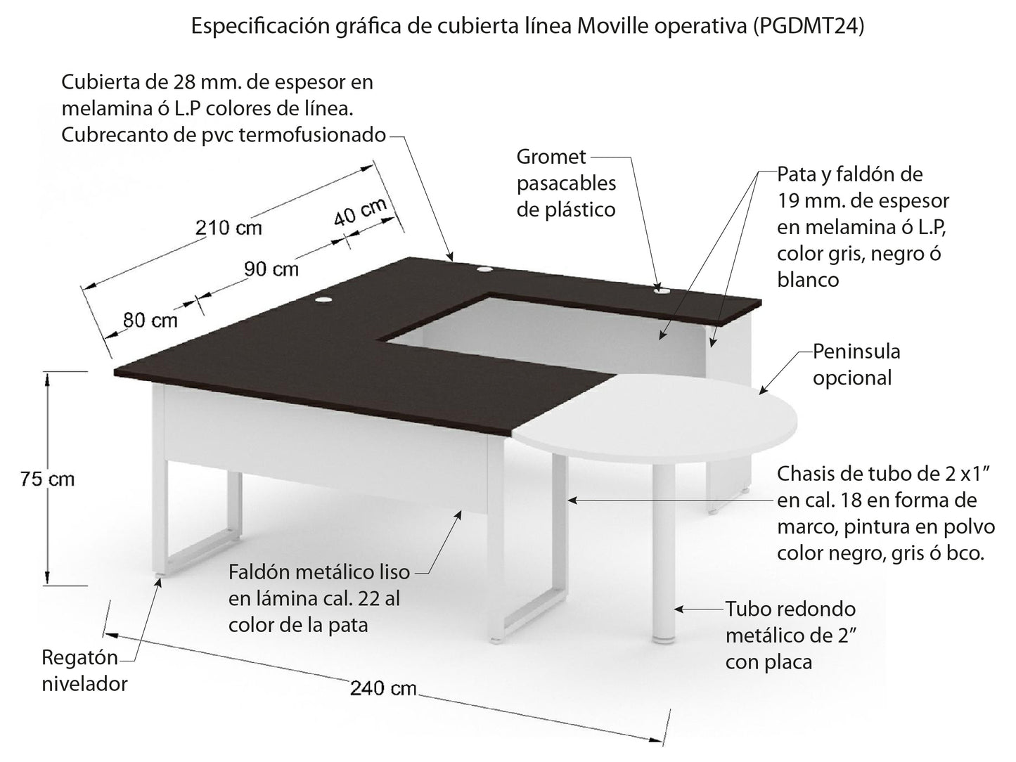 Oficina Ejecutiva SEPMT16