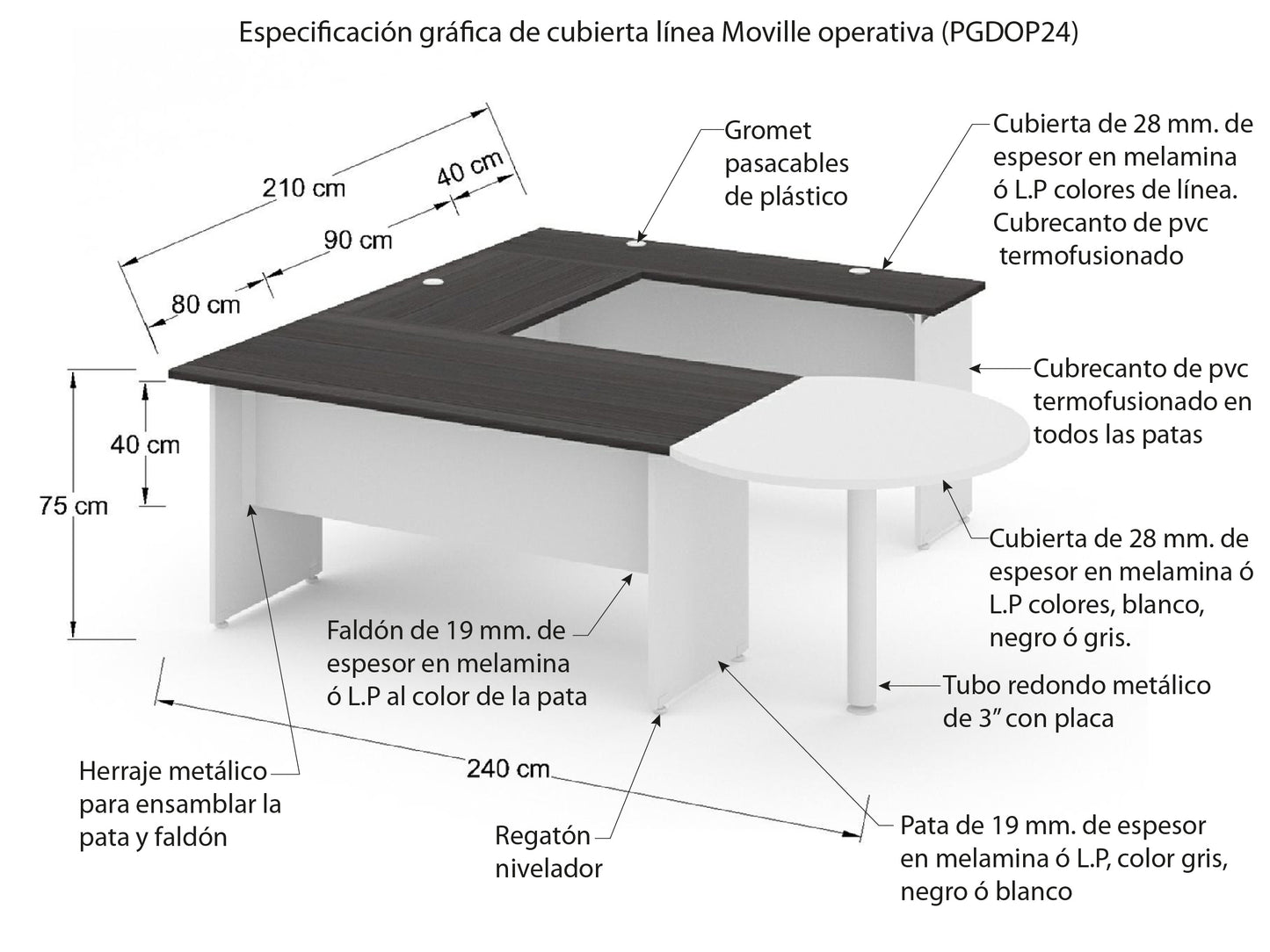 Oficina Ejecutiva PGDOP24