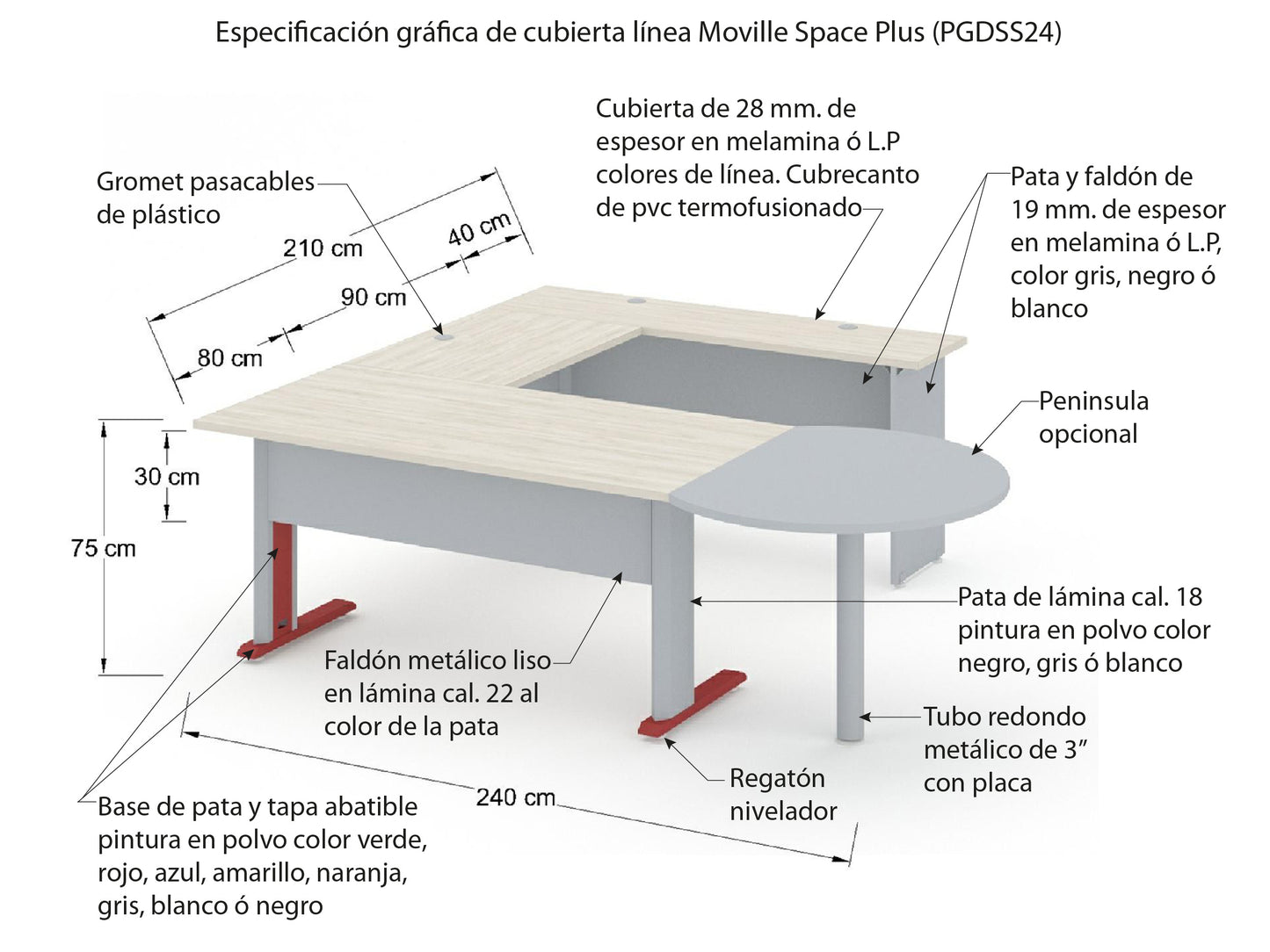 Oficina Ejecutiva PGDSS24