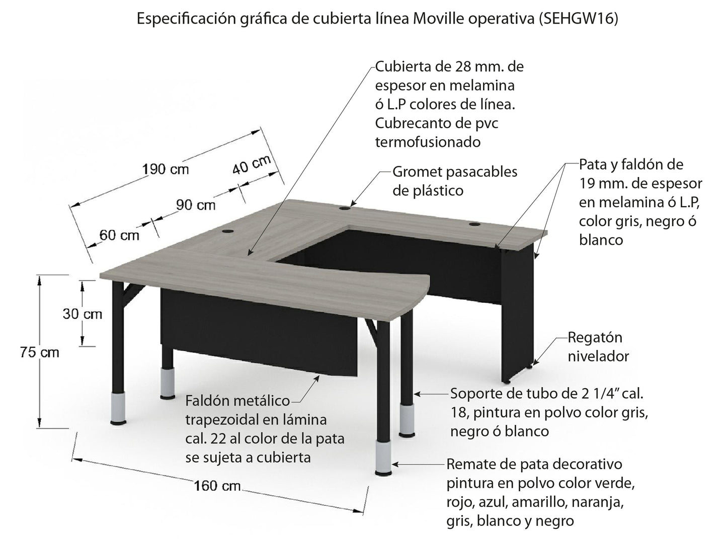 Oficina Ejecutiva SEHGW16