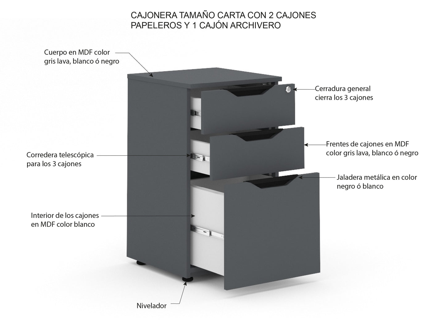 Cajonera de Carga Ligera en MDF